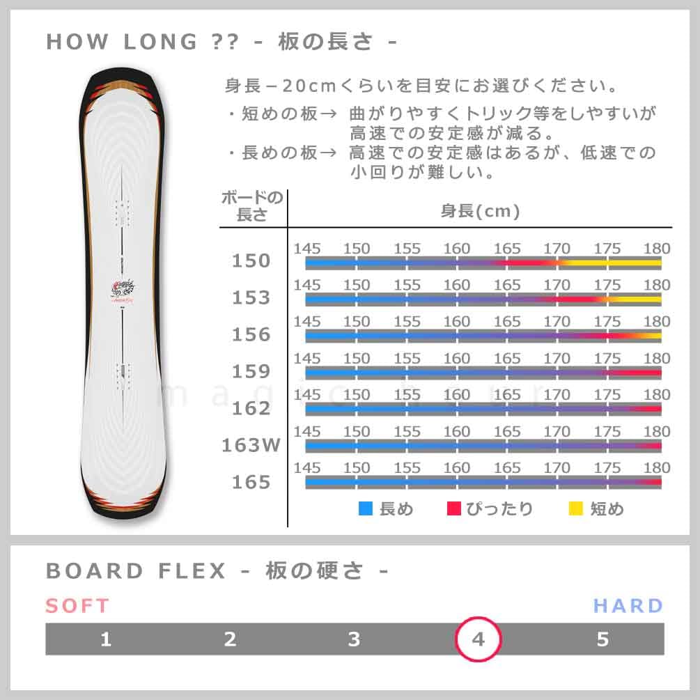 171. 定価84,240円  SALOMON サロモン 155cm ASSASSIN CLASSICKS アサシンクラシックス スノーボード スノボー ハイブリッドキャンバー オフオレ　スノボーウェア 171. 定価84,240円 SALOMON サロモン 155cm ASSASSIN CLASSICKS